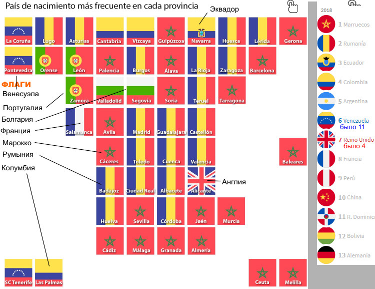 La inmigración en España, provincia a provincia