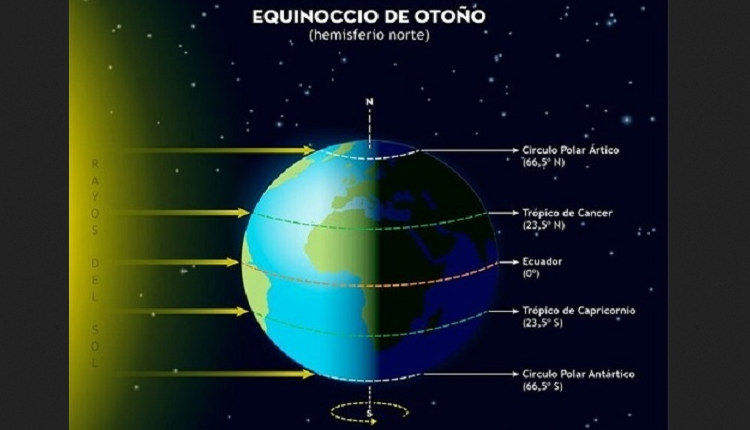 Сегодня в 15:31 в Испании начинается осень (астрономический календарь)