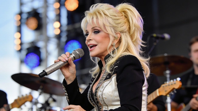 Dolly Parton: Six Decades Defining Country Music and Beyond RUSSPAIN.com