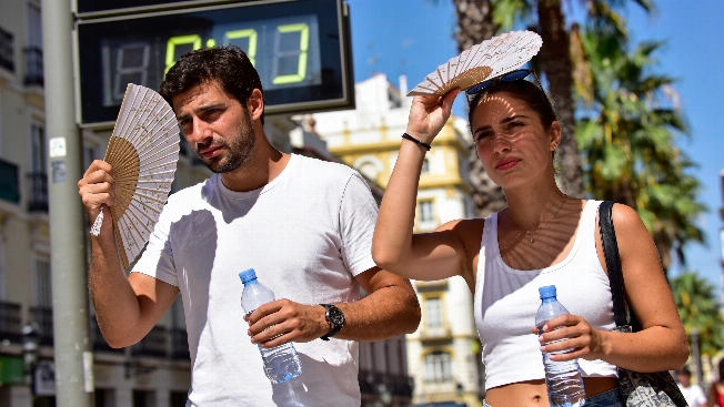 Málaga swelters as autumn heatwave pushes temperatures past 35°C RUSSPAIN.com
