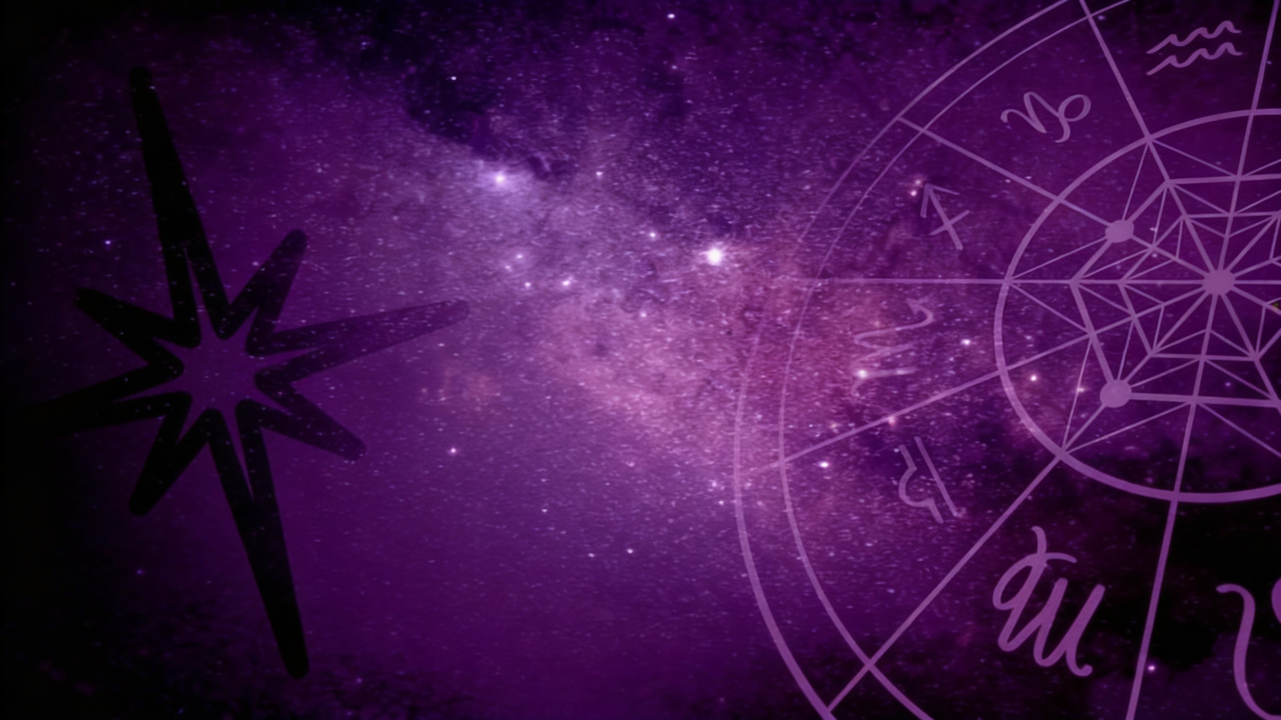 Astrological forecast for all zodiac signs for Thursday RUSSPAIN.com