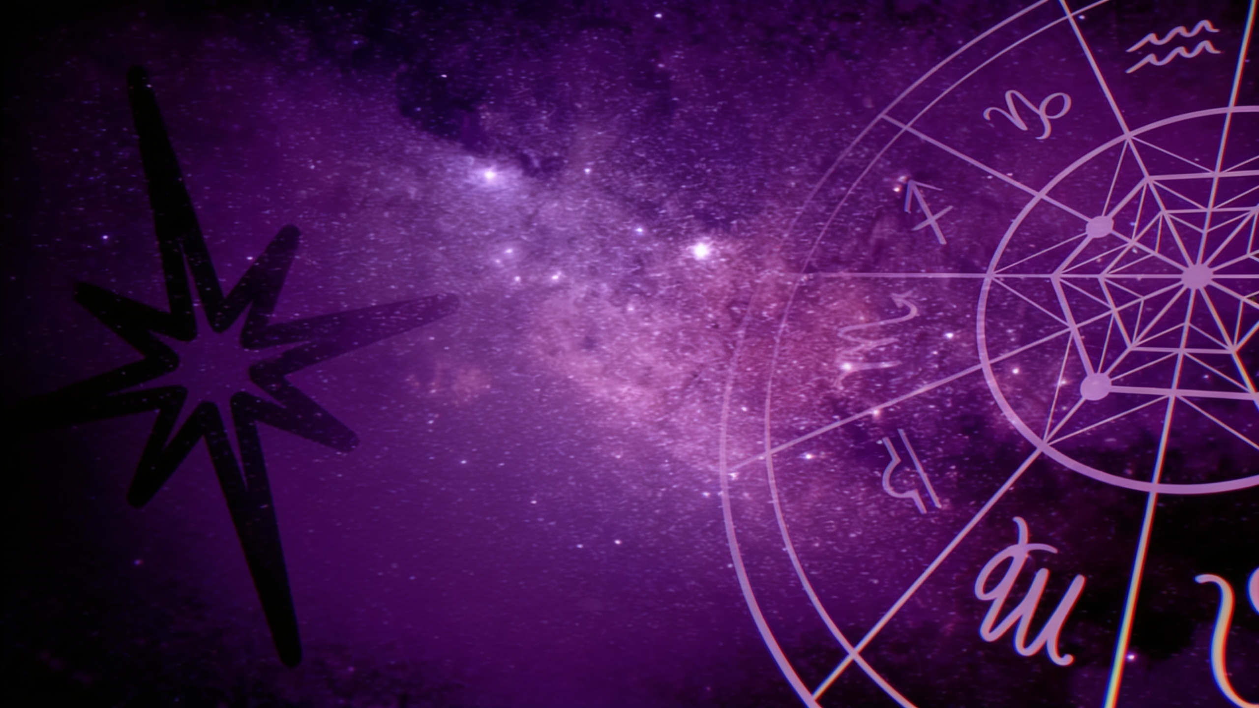 Astrological forecast for all zodiac signs for Thursday RUSSPAIN.com