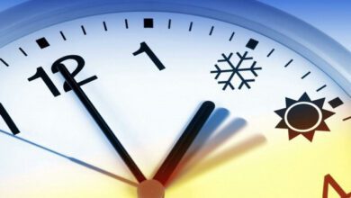 переход на летнее и зимнее время