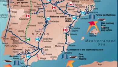 Газопровод MidCat