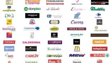 Бизнес по франшизе в Испании: особенности рынка. Что популярно