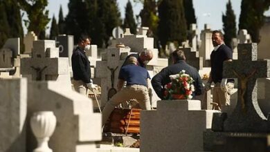 Похороны. Кладбище.