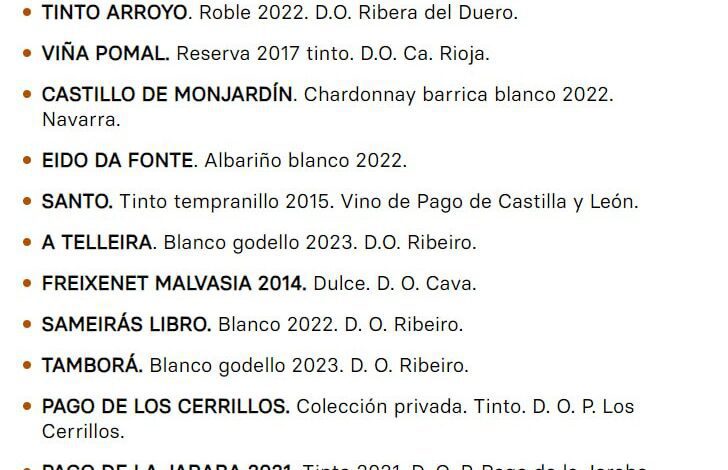 Испанские вина признаны лучшими на слепой дегустации