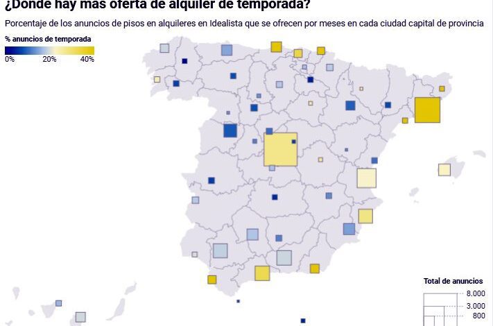 Что именно будут контролировать власти, «закручивая гайки» временной (до года) аренды