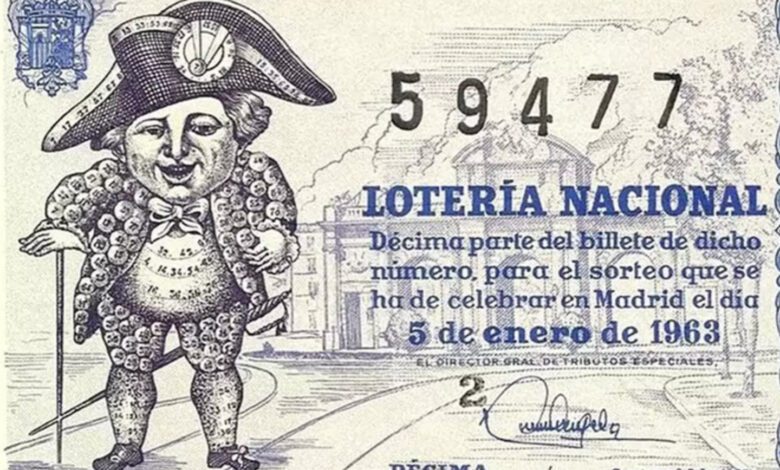 Lotería de Navidad en España: historia, tradiciones y hechos sorprendentes
