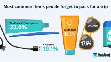 Что чаще всего забывают испанцы