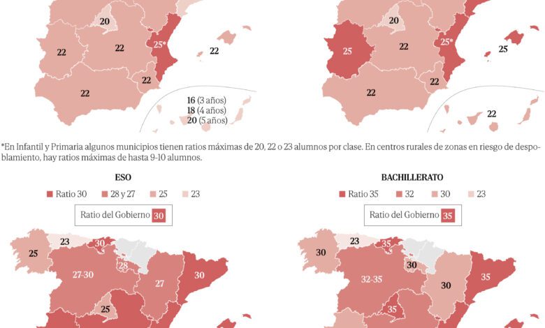In Spain, Regions Reduce Class Sizes Amid Demographic Changes