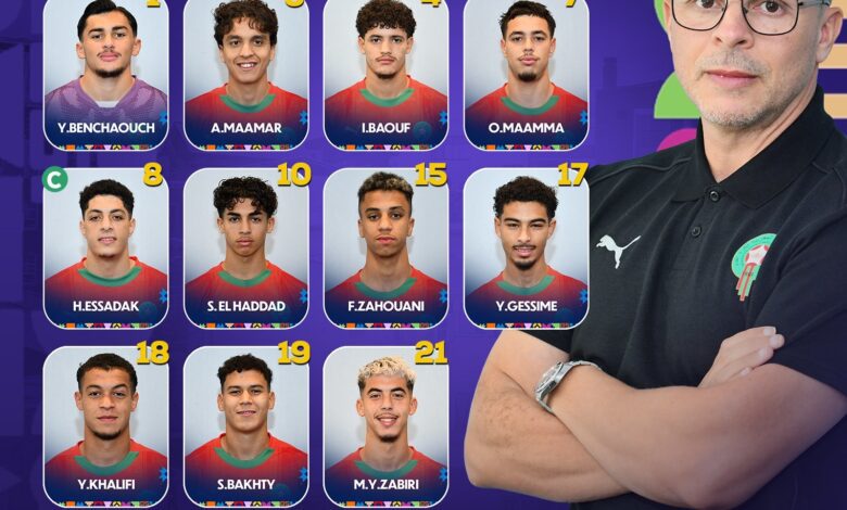 Spain to Open U20 World Cup Campaign Against Morocco