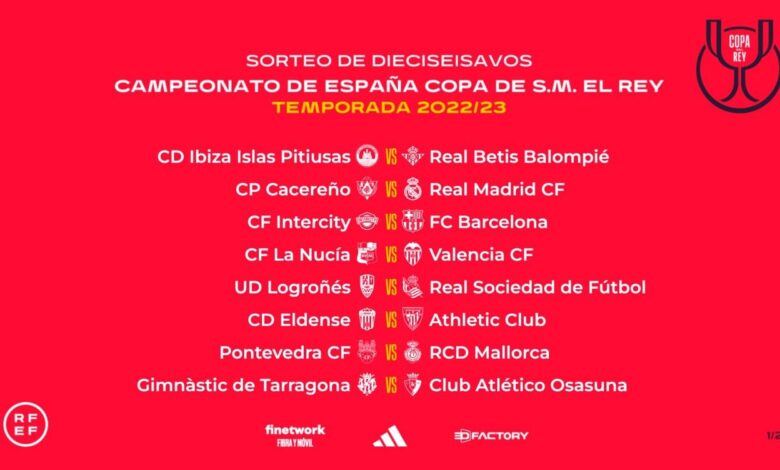 First Spanish Cup Pairings Determined at 2025 Draw