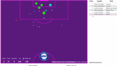 ΠΠ»Π°Π²Π΅Ρ ΠΈ ΠΠ»ΡΡΠ΅ Π²ΡΡΡΠ΅ΡΠ°ΡΡΡΡ Π½Π° ΡΡΠ°Π΄ΠΈΠΎΠ½Π΅ ΠΠ΅Π½Π΄ΠΈΡΠΎΡΡΠΎΡΠ° Π² ΠΌΠ°ΡΡΠ΅ ΠΠ° ΠΠΈΠ³ΠΈ