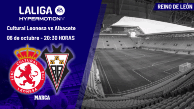 Матч Культураль Леонеса и Альбасете в восьмом туре ЛаЛиги Хайпермошн