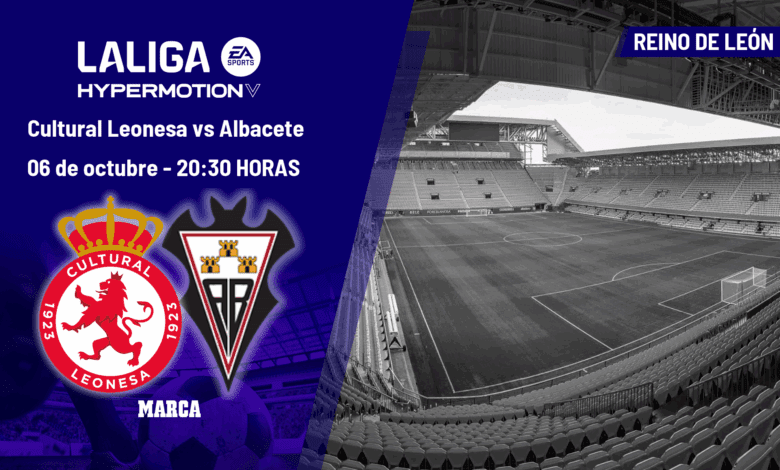 Cultural Leonesa vs Albacete in LaLiga Hypermotion Matchday Eight
