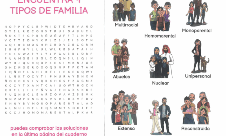 Tribunal de Ciudad Real avala folleto escolar sobre diversidad de familias