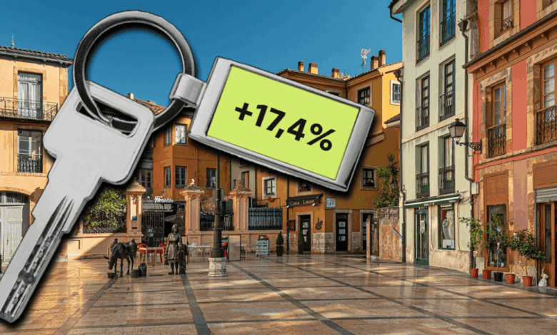 Housing Prices in Oviedo Surge 17.4% in One Year and Continue to Climb