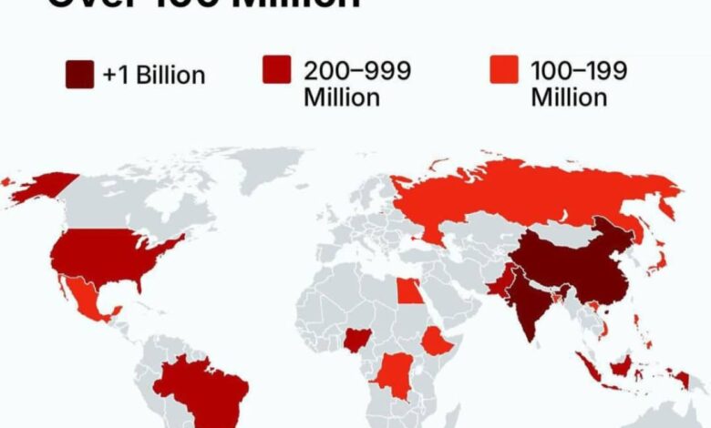 Which Countries in the World Have Surpassed 100 Million Inhabitants as of 2025