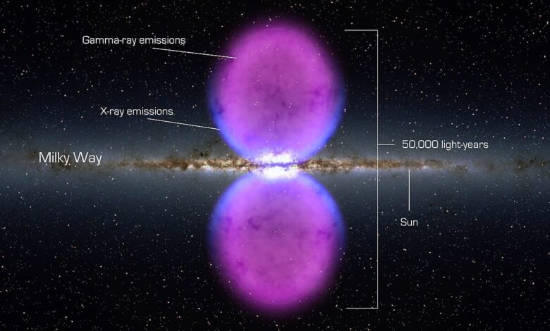 Japanese Scientist Detects Gamma Radiation Potentially Linked to Dark Matter Particles