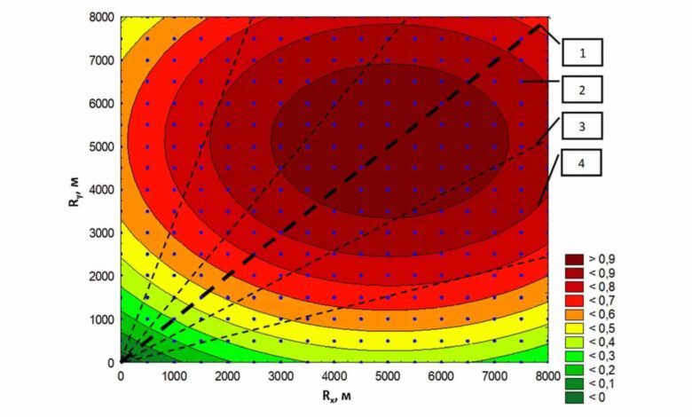 Russian Scientists Develop Precise Method for Assessing Oil Reserves and Lower Industry Risks
