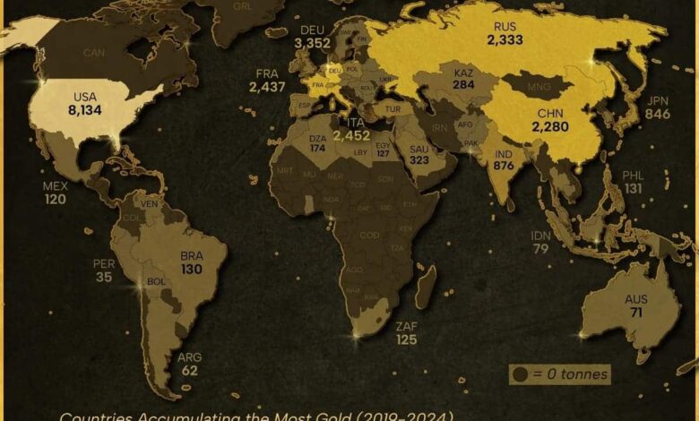 ¿Qué países poseen las mayores reservas de oro en 2024?