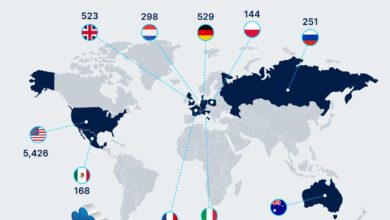 Какие страны лидируют по числу дата-центров в 2025 году