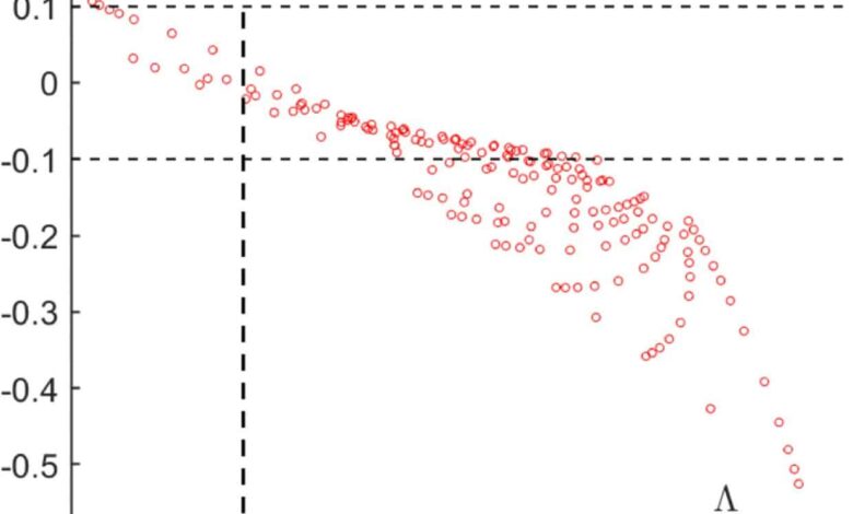 Físicos rusos descubren un error crítico en los cálculos de energía del plasma para tokamaks