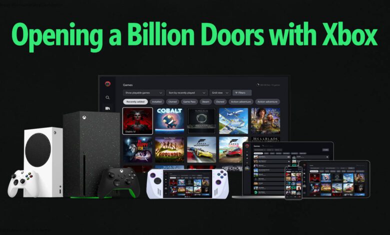 Microsoft Unveils Xbox Magnus Details: New Console to Become Hybrid of PC and Gaming System