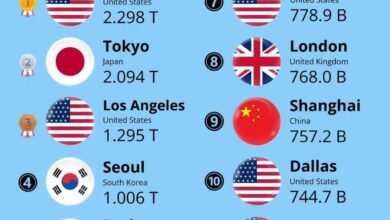 Какие города мира лидируют по ВВП в 2025 году и где находится Москва