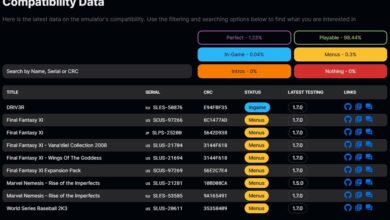 Эмулятор PCSX2 достиг почти полной совместимости с играми для PlayStation 2 на ПК