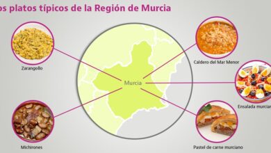 Гастрономический гид по Мурсии: 7 блюд которые стоит попробовать