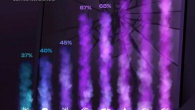 Как часто искусственный интеллект ошибается: сравнение популярных моделей по уровню «галлюцинаций»