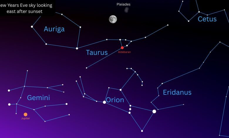 What Residents of Spain Will See in the Sky on New Year’s Eve 2025