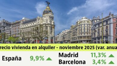 Аренда жилья в Испании: цены в ноябре 2025 снова бьют рекорды