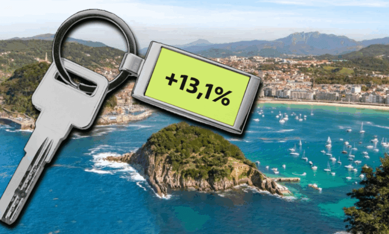 San Sebastián Housing Prices Hit Historic Highs in November 2025