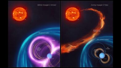 Данные Voyager 2 раскрыли неожиданные сходства Урана и Земли