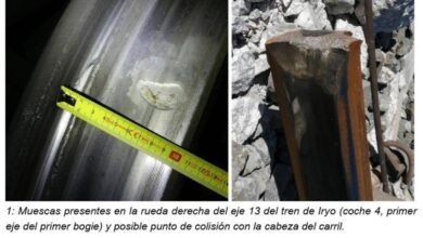 Π Π°ΡΡΠ»Π΅Π΄ΠΎΠ²Π°Π½ΠΈΠ΅ Π°Π²Π°ΡΠΈΠΈ ΠΏΠΎΠ΅Π·Π΄Π° Iryo Π² ΠΠ΄Π°ΠΌΡΡΠ΅: ΡΠΊΡΠΏΠ΅ΡΡΡ Π½Π°ΡΠ»ΠΈ ΠΏΡΠΈΡΠΈΠ½Ρ ΡΡΠ°Π³Π΅Π΄ΠΈΠΈ