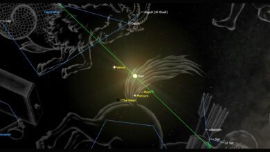 Январская новолуние 2026 года откроет лучшие ночи для наблюдения Юпитера и Сатурна