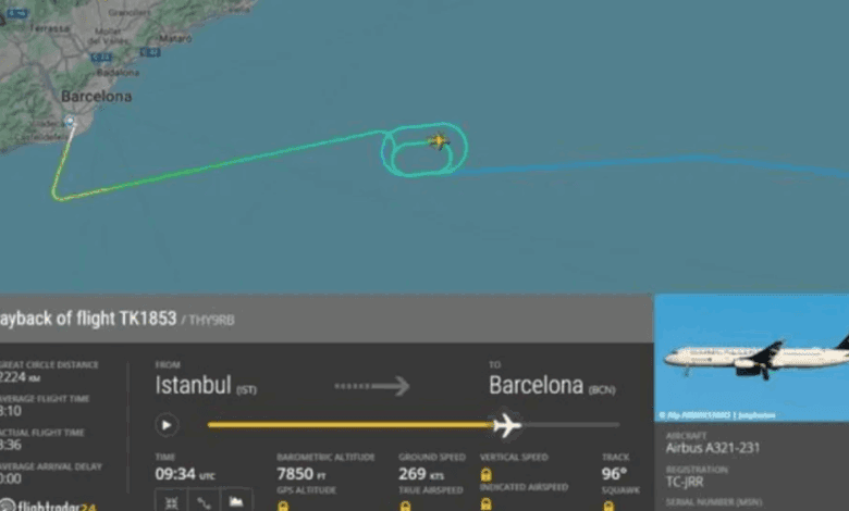 Aterrizaje de emergencia en Barcelona por una broma sobre bomba en nombre de WiFi