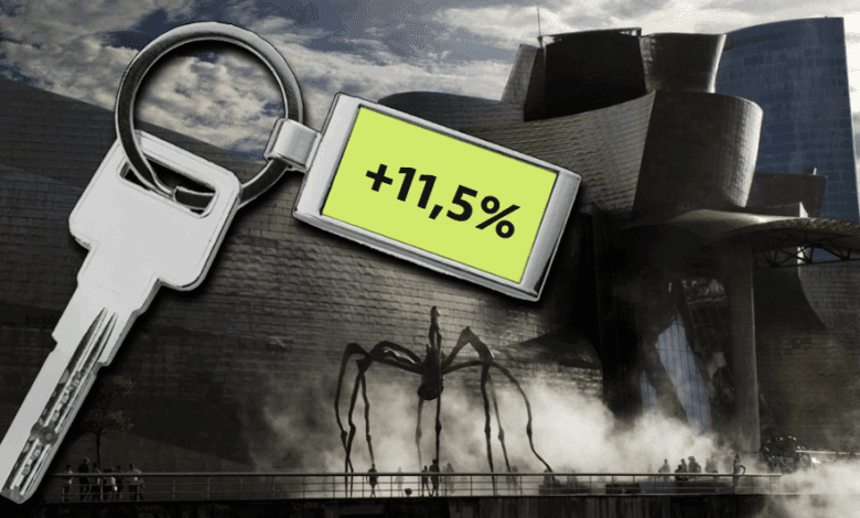 Bilbao Real Estate Hits Historic Highs as Prices Soar