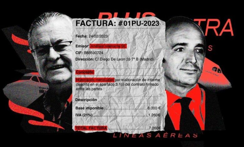 Скандал вокруг Plus Ultra: миллионы, контракты и тени расследования