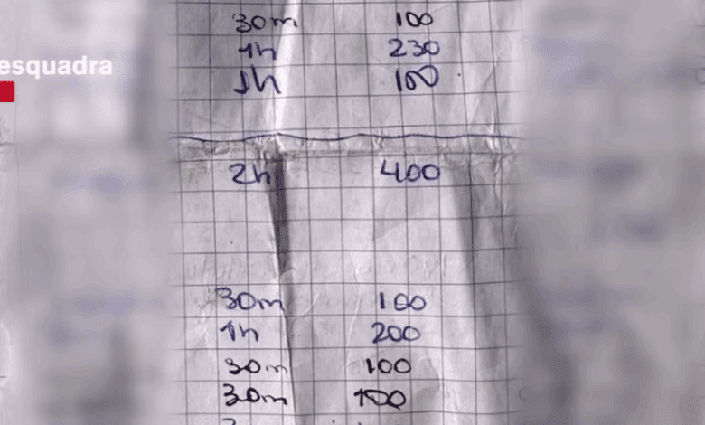 La policía catalana desmantela una red de esclavitud en burdeles de Barcelona y París