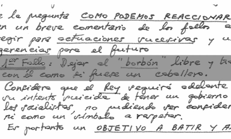 Secret documents reveal new details of military plot in Spain