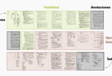 Искусственный интеллект раскрывает тайны 23-F: новые детали в рассекреченных документах RUSSPAIN.COM