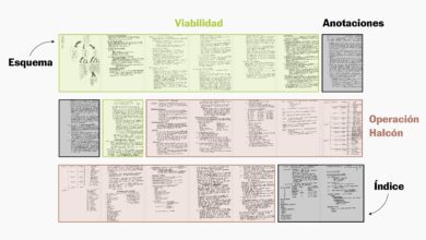Искусственный интеллект раскрывает тайны 23-F: новые детали в рассекреченных документах RUSSPAIN.COM