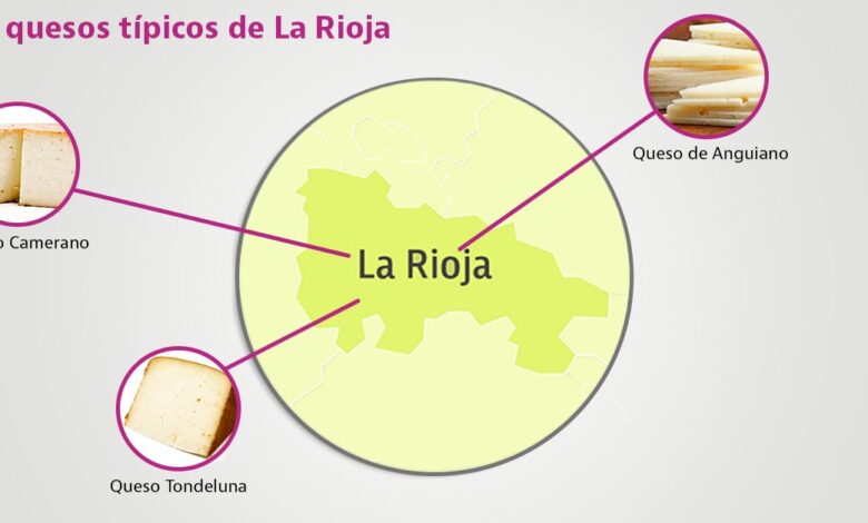 Редкие сыры Ла-Риохи: как традиции региона влияют на гастрономию Испании