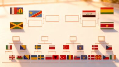 Италия и Польша на грани провала: кто из грандов рискует исчезнуть с ЧМ-2026? RUSSPAIN.COM