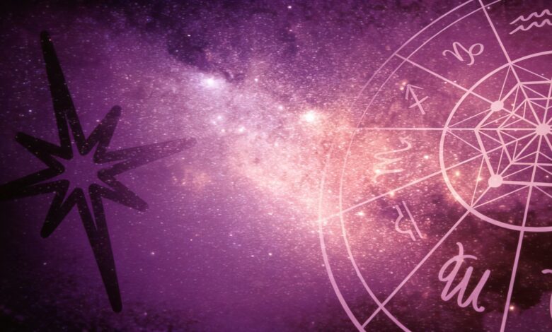 Гороскоп на 30 апреля 2026: прогноз для всех знаков зодиака