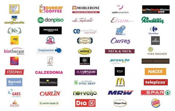 Бизнес по франшизе в Испании: особенности рынка. Что популярно